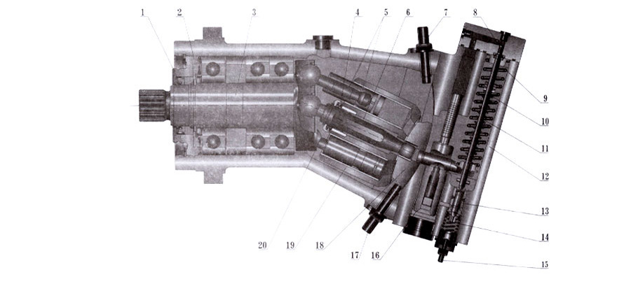 变量柱塞泵,A7V变量柱塞泵价格,A7V变量柱塞泵批发