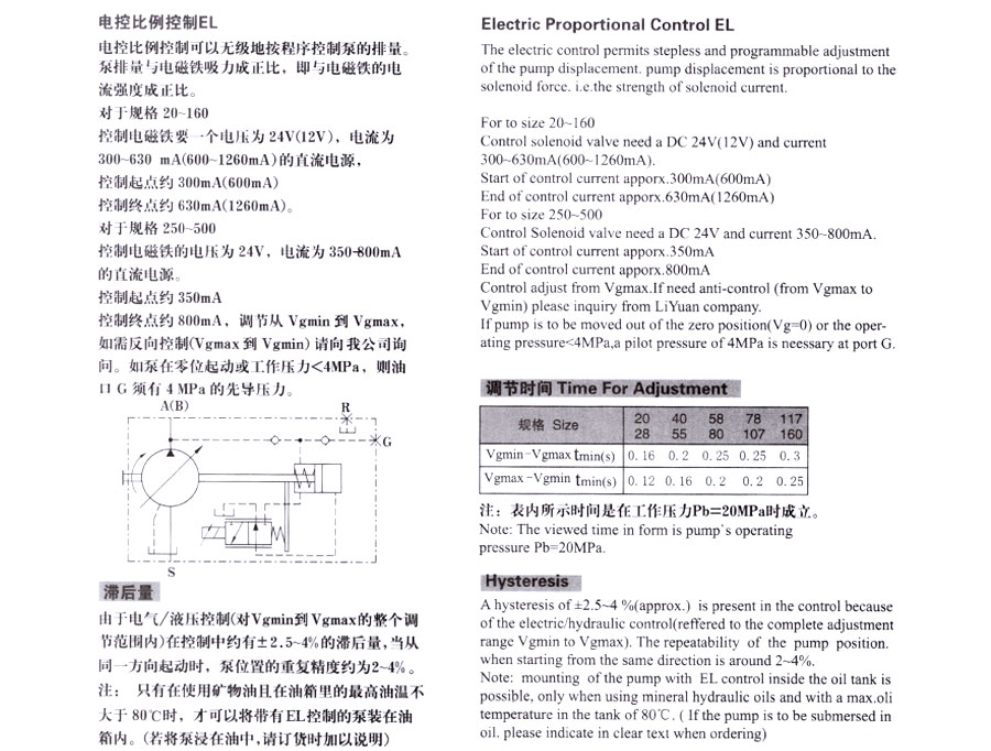 变量柱塞泵,A7V变量柱塞泵价格,A7V变量柱塞泵批发