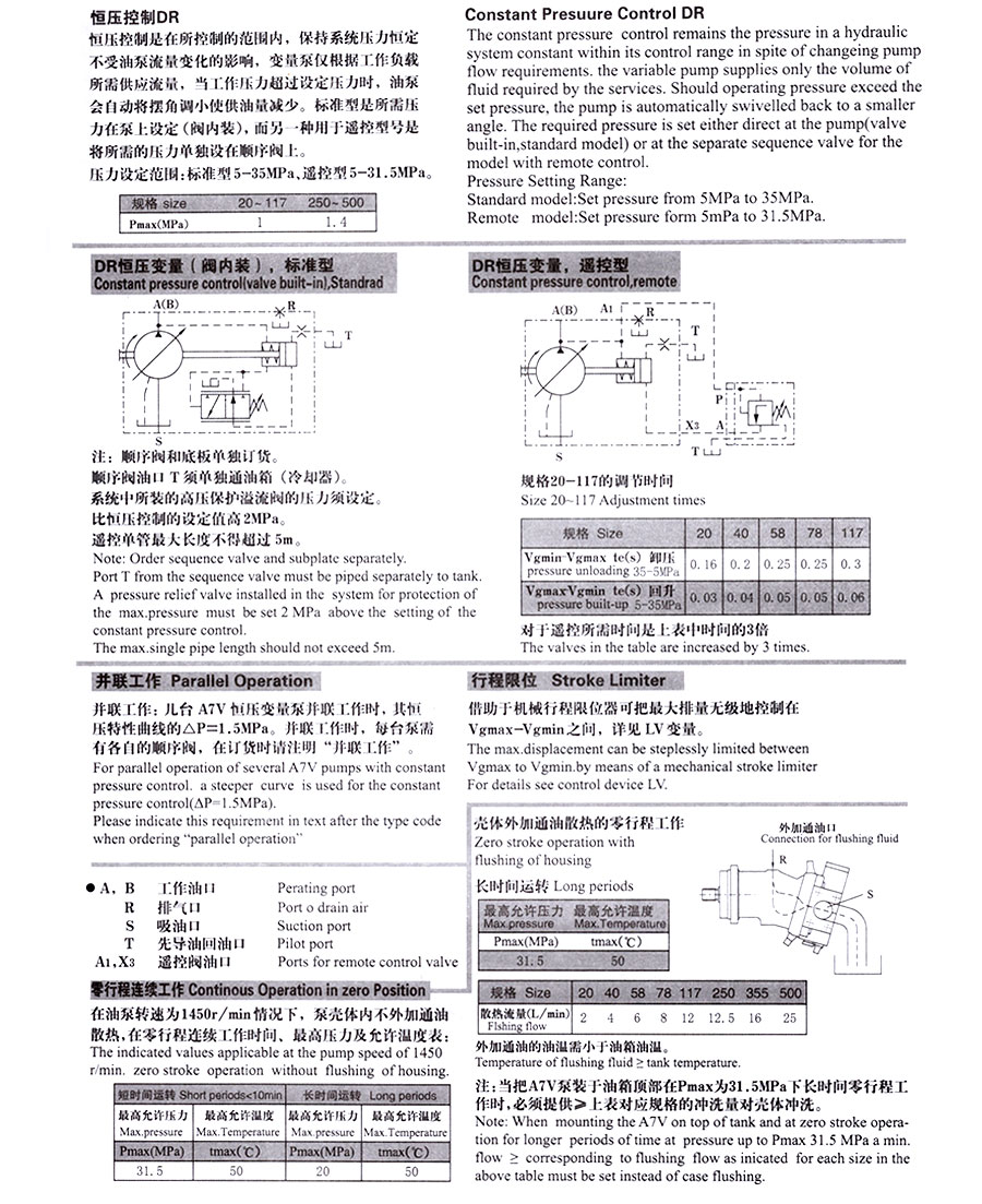 变量柱塞泵,A7V变量柱塞泵价格,A7V变量柱塞泵批发