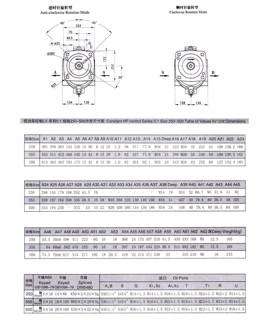 变量柱塞泵,A7V变量柱塞泵价格,A7V变量柱塞泵批发