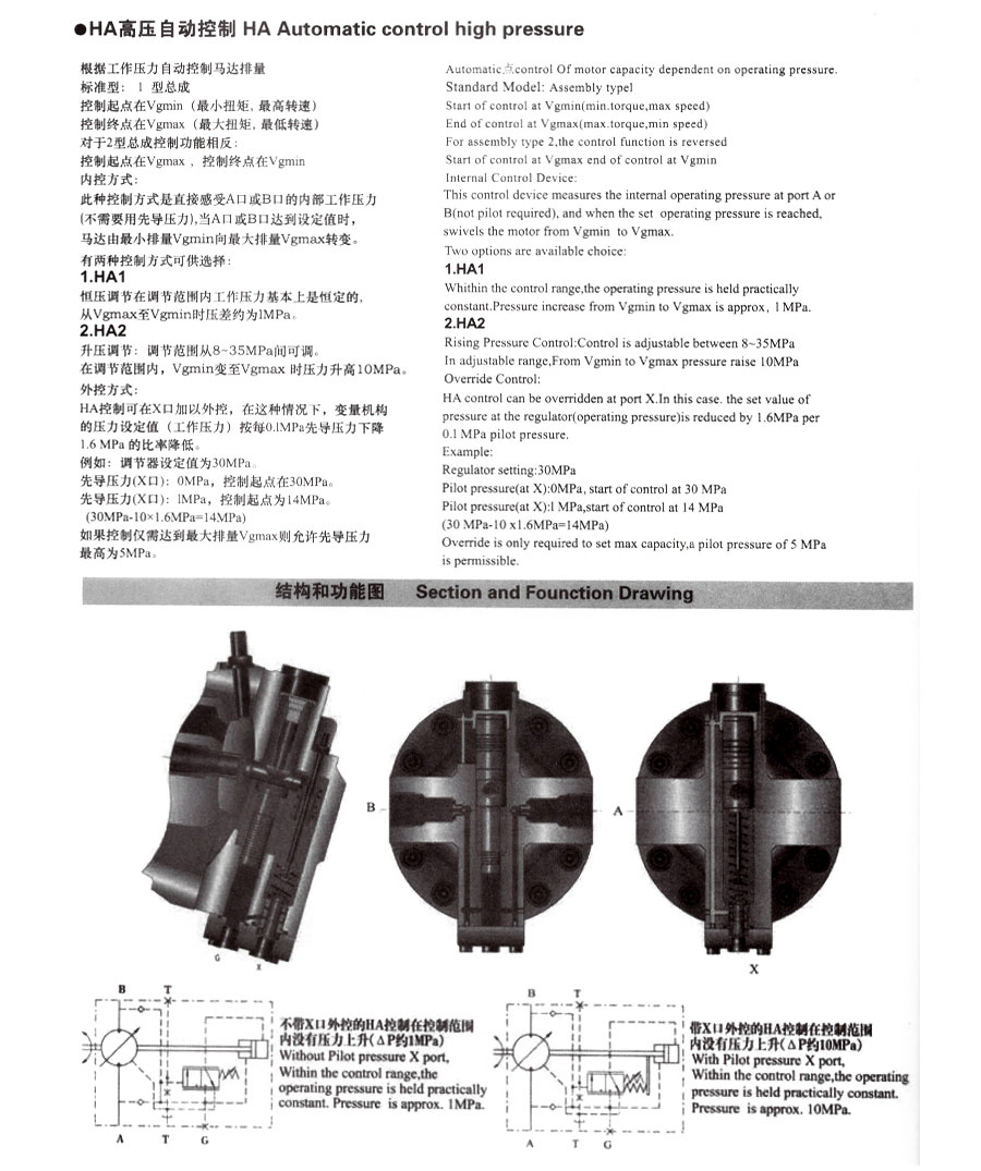 A6V变量柱塞马达