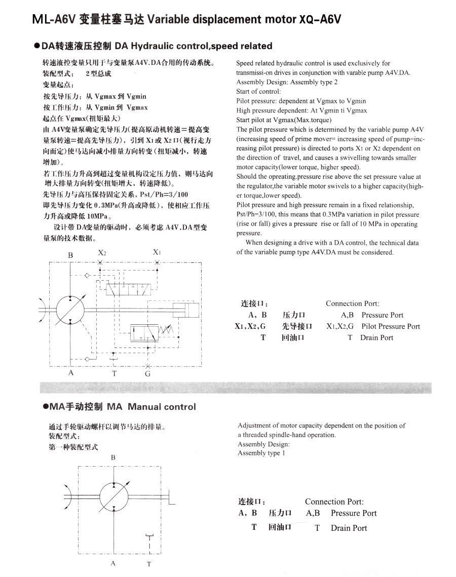 A6V变量柱塞马达