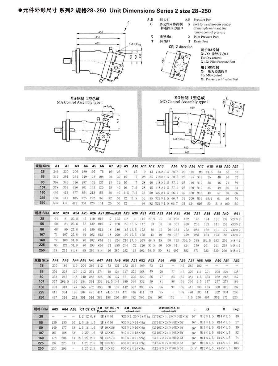 A6V变量柱塞马达