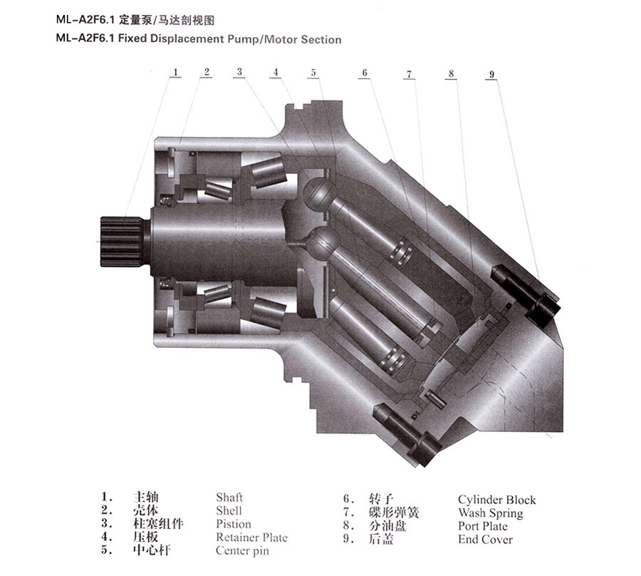 定量泵/马达,AD-A2F6.1定量泵价格,AD-A2F6.1定量泵批发