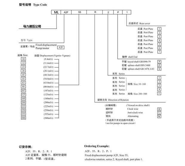 A2F5W4P1斜轴高速马达