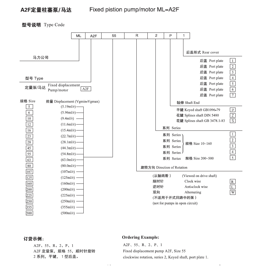 A2F定量泵/马达