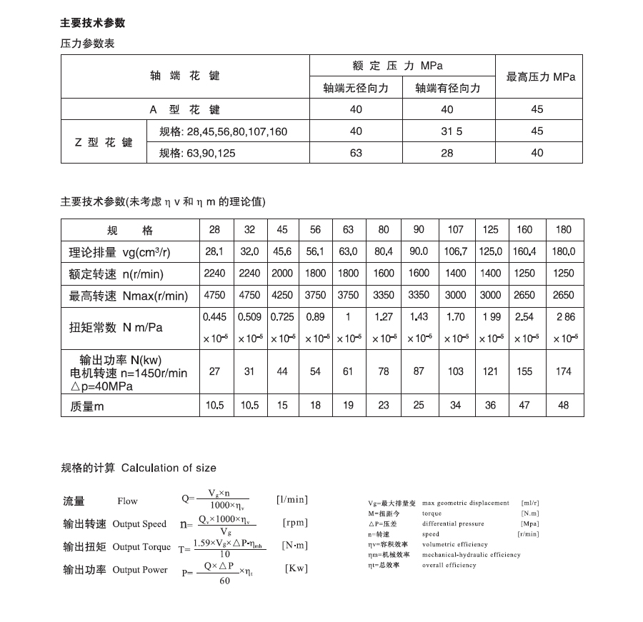 A2F6.0定量柱塞马达