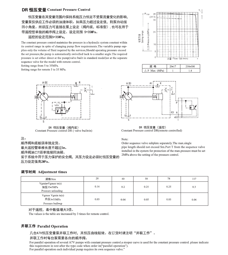 A7V变量柱塞泵