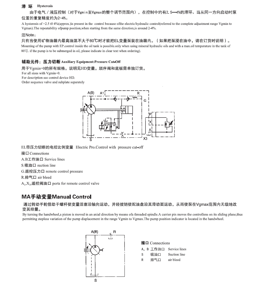 A7V变量柱塞泵